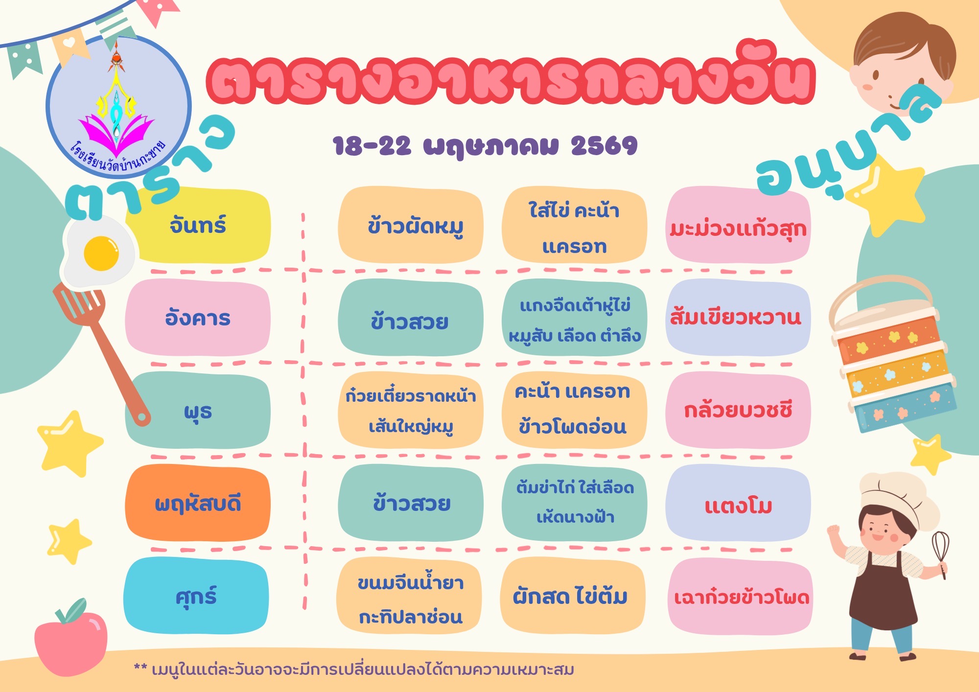 ตารางอาหารกลางวันโรงเรียนวัดบ้านกะชาย